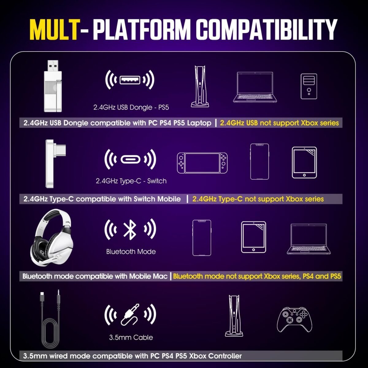 1751769481 wireless gaming headset with noise canceling microphone for ps5 pc p.jpg