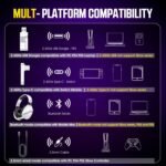 1751769481 wireless gaming headset with noise canceling microphone for ps5 pc p.jpg