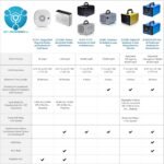 1751778870 b 1000 permanent filter ionic air purifier pro ionizer with uv c new.jpg