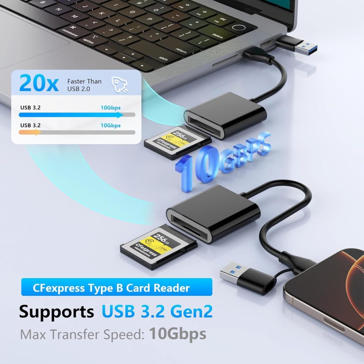 1751852382 cfexpress type b card reader with usb 3.2 gen 2 10gbps usb cusb a.jpg