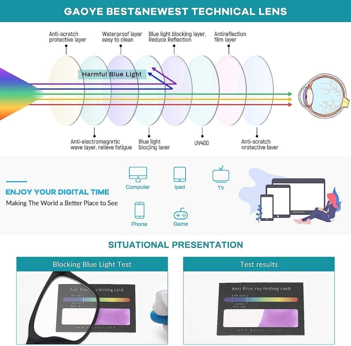 1751860123 gaoye stylish blue light glasses for woman computer glasses 99 blue.jpg