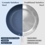 1751940292 stainless steel non stick frying pan10 inch healthy non toxic ceramic.jpg