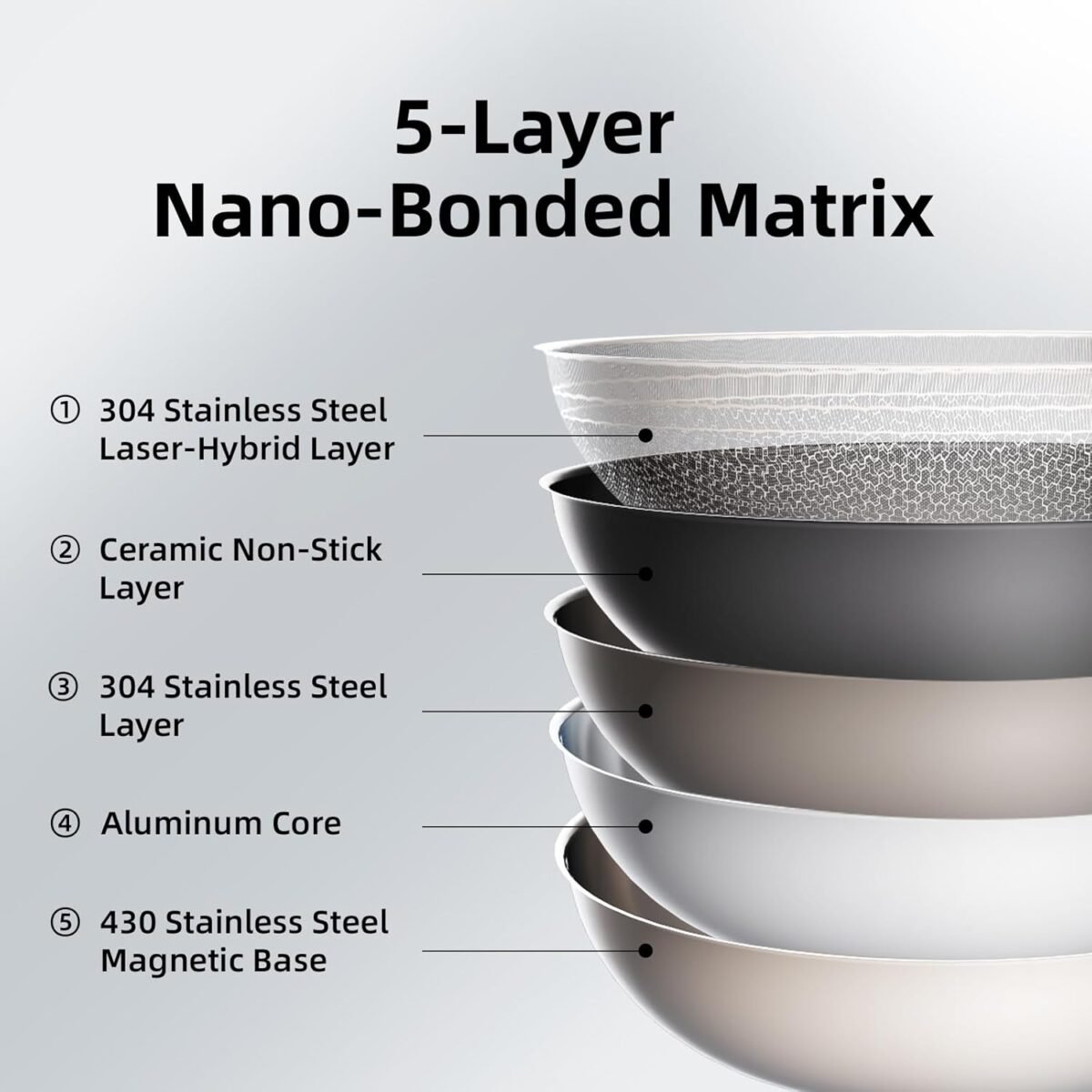 1752026846 deluxe hybrid ceramic nonstick griddle pan12 inchstay cool handledi.jpg