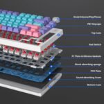 1752033410 75 percent keyboard gasket mounted with sound absorbing pads 82 key c.jpg