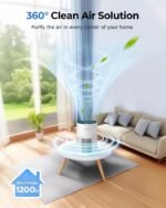 1752038345 air purifiers for home large room 1200ft² koios h13 true hepa air pur.jpg