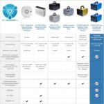 1752097468 enerzen o uvc2 uv light 70000 mgh industrial ozone generator for.jpg