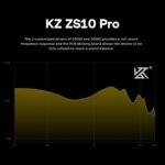 1752160167 linsoul kz zs10 pro 4ba1dd 5 driver in ear monitor hifi wired earbu.jpg
