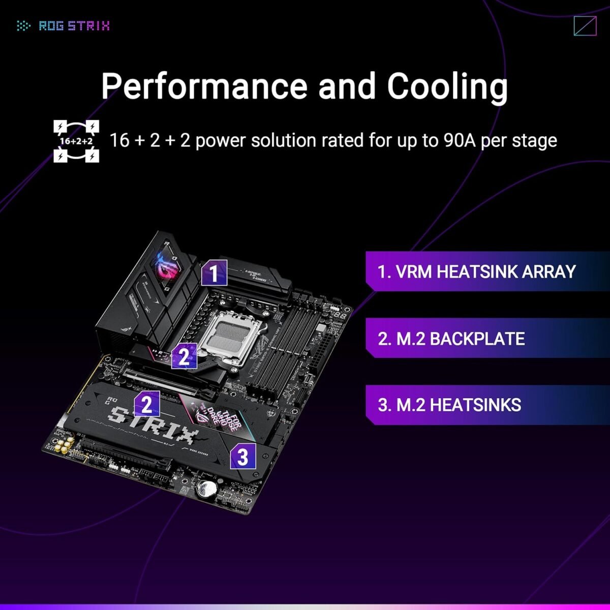 1752182594 asus rog strix b850 e gaming wifi amd am5 b850 atx motherboard 1622.jpg