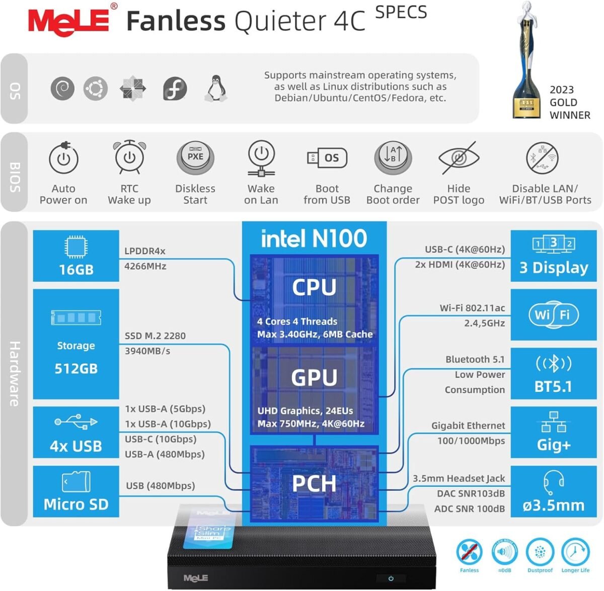 1752201160 mele mini pc quieter 4c 12th gen n100 fanless pc 16gb ram 512gb s.jpg