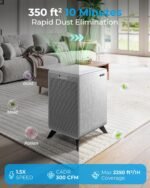 1752211516 air purifiers for home large room up to 2250 ft² remove 99 of smoke.jpg
