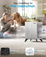1752211517 air purifiers for home large room up to 2250 ft² remove 99 of smoke.jpg