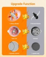 1752266549 food processor chopper meat grinder 2 speed 500w electric meat choppe.jpg