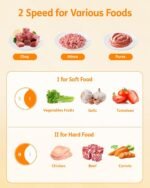 1752266550 food processor chopper meat grinder 2 speed 500w electric meat choppe.jpg