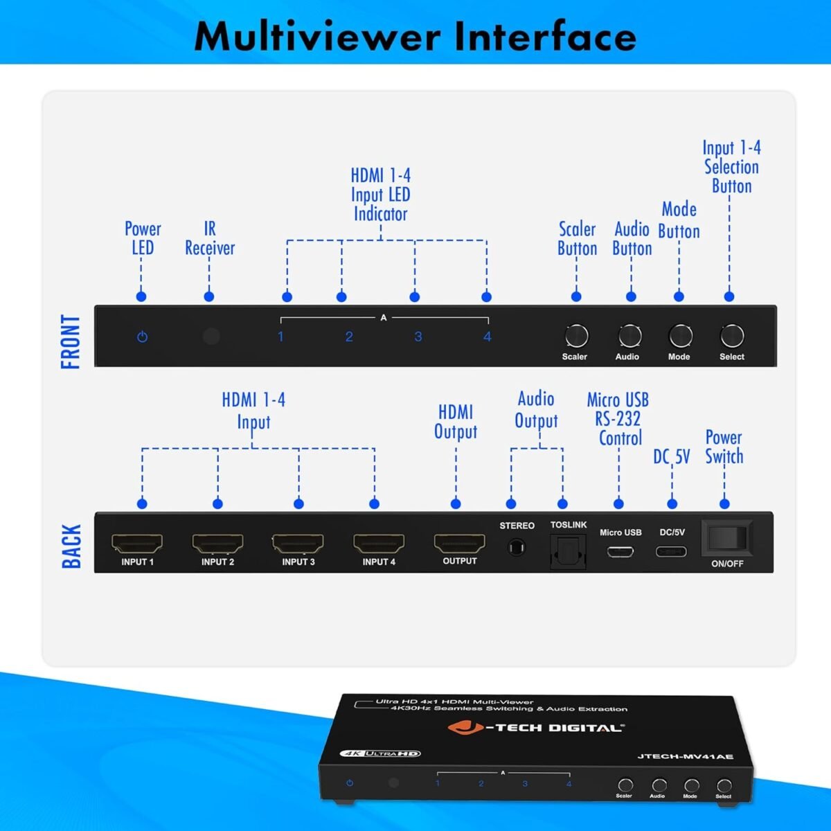 1752285583 j tech digital 4k hdmi multiviewer switch 4 in 1 out 4x1 4k 30hz hdmi.jpg