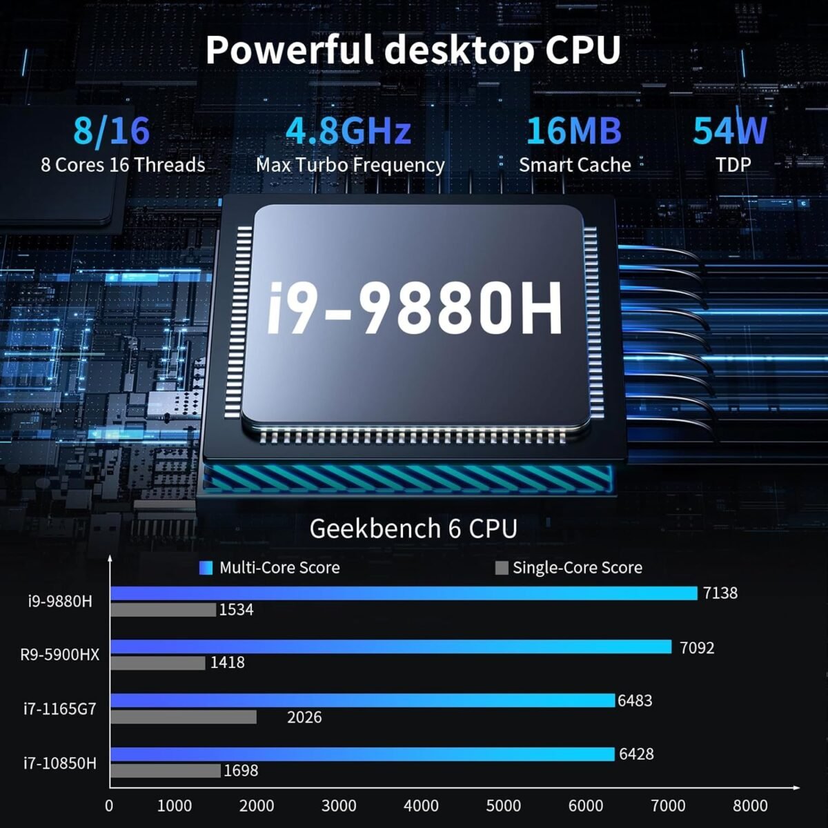 1752287744 mini pc i9 small desktop computer core i9 9880h upto 4.8ghz windows.jpg