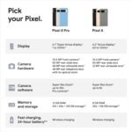 1752365770 google pixel 8 unlocked android smartphone with advanced pixel camer.jpg