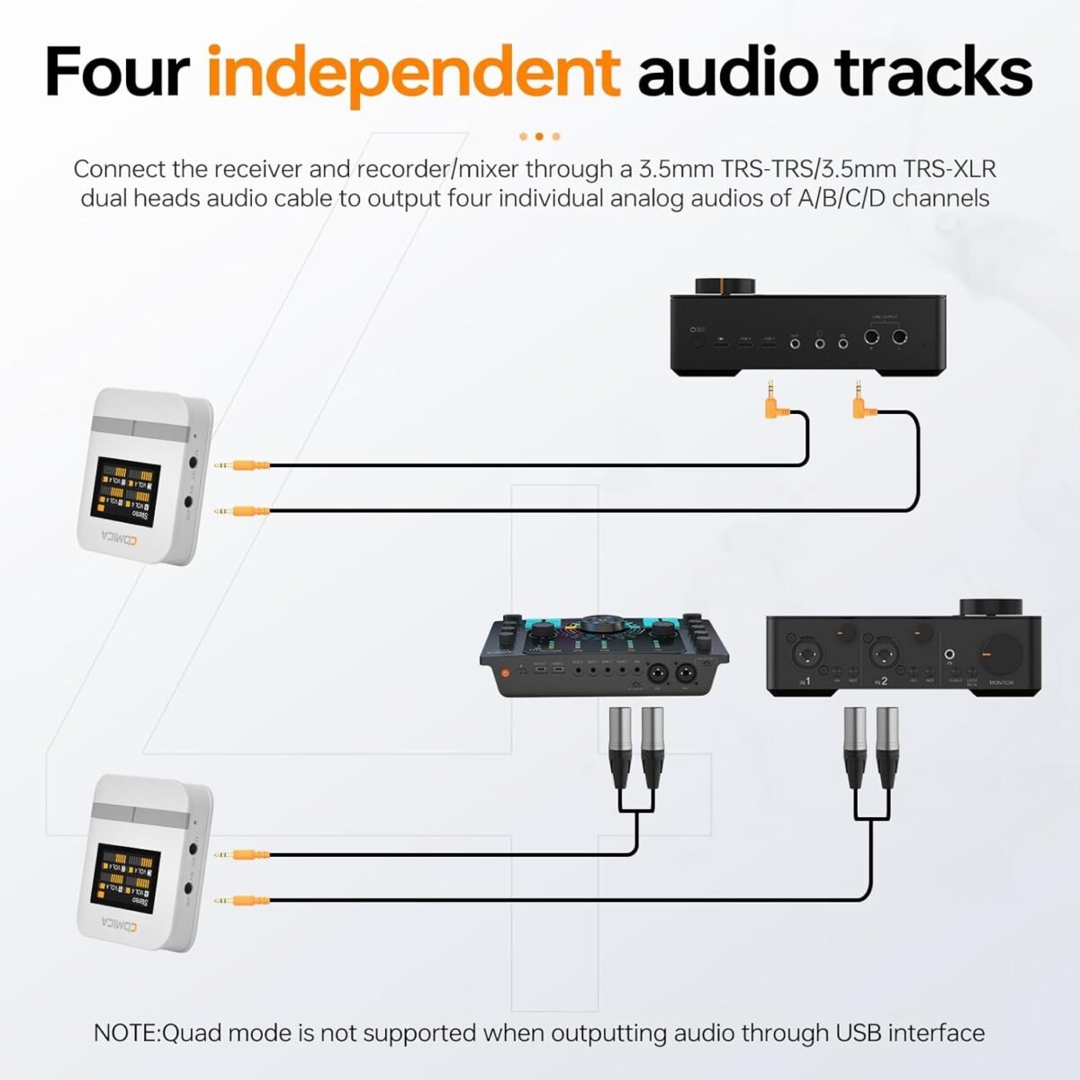 1752441895 comica vimo q 4 channel wireless lavalier microphone system with noise.jpg