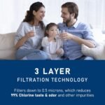 1752445681 kad4rxd1 water filter compatible with kitchenaid® filter 4 kad4rxd1.jpg