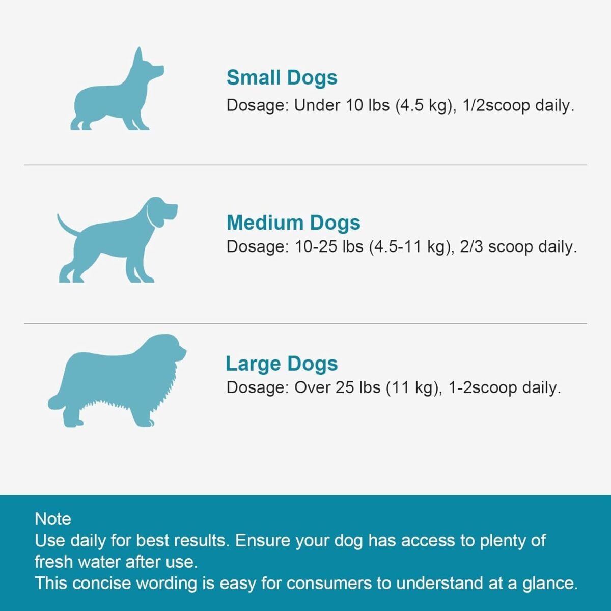 1752446461 dog teeth cleaning powder 100g fights plaque tartar freshens breath.jpg