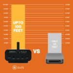 1752458874 auris blume duo hifi bluetooth 5.0 music tv transmitter receiver lon.jpg