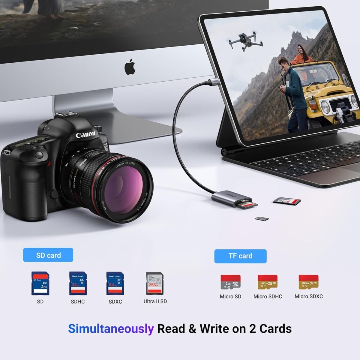 1752544717 ugreen usb c sd card reader 2 in 1 micro sd memory card reader for tf.jpg