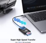 1752544718 ugreen usb c sd card reader 2 in 1 micro sd memory card reader for tf.jpg