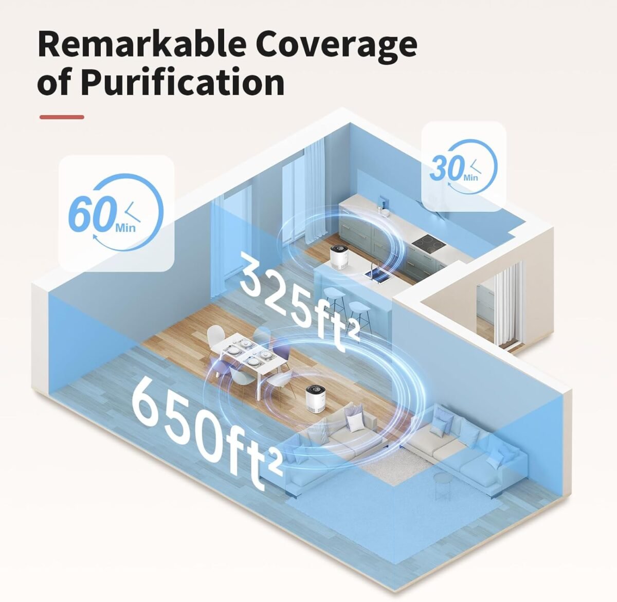 1752644051 air purifiers for home bedroom up to 650 ft² h13 true hepa air filter.jpg
