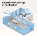 1752644051 air purifiers for home bedroom up to 650 ft² h13 true hepa air filter.jpg