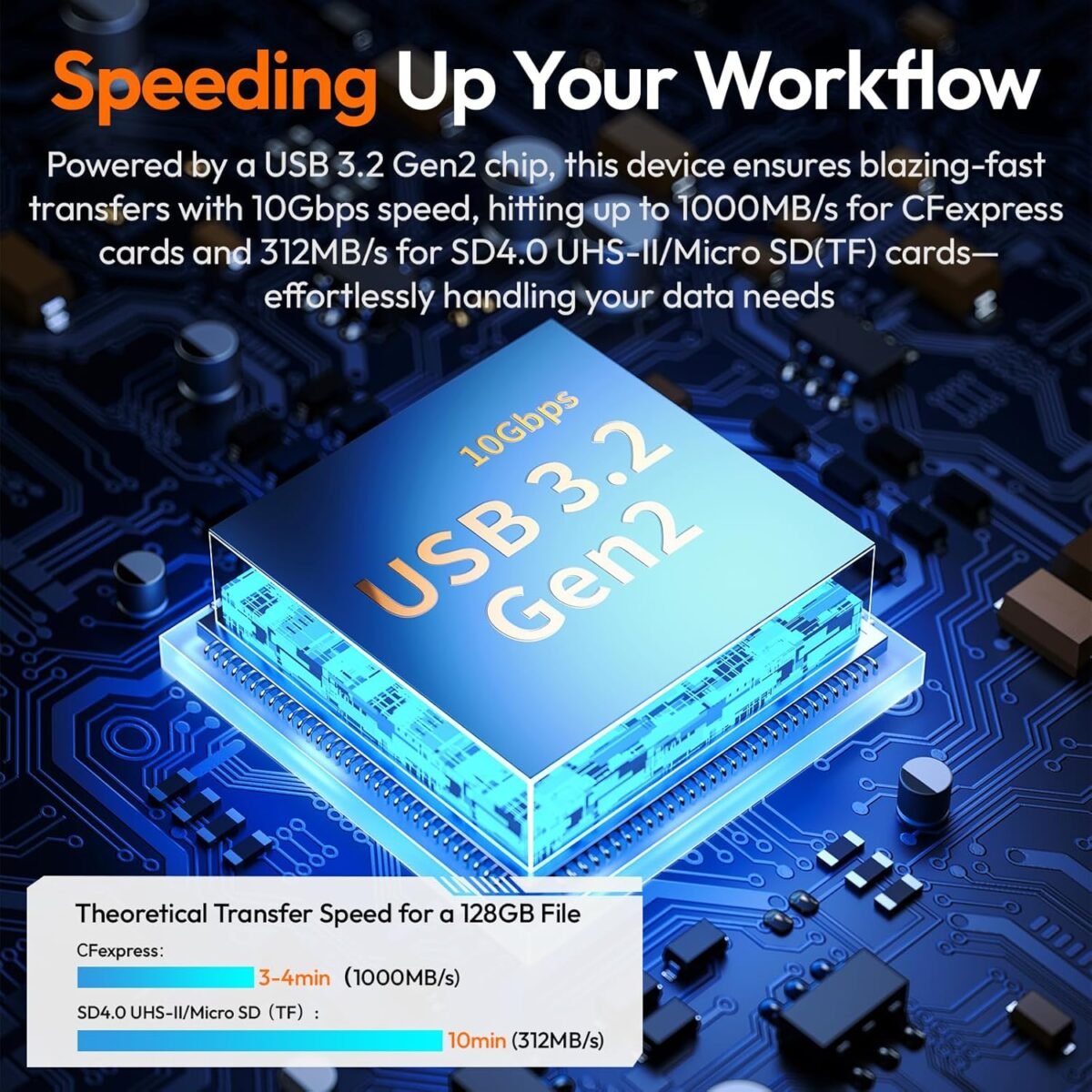 1752717624 ulanzi mcr 01 high speed sd card reader case usb 3.2 cfexpress a card.jpg