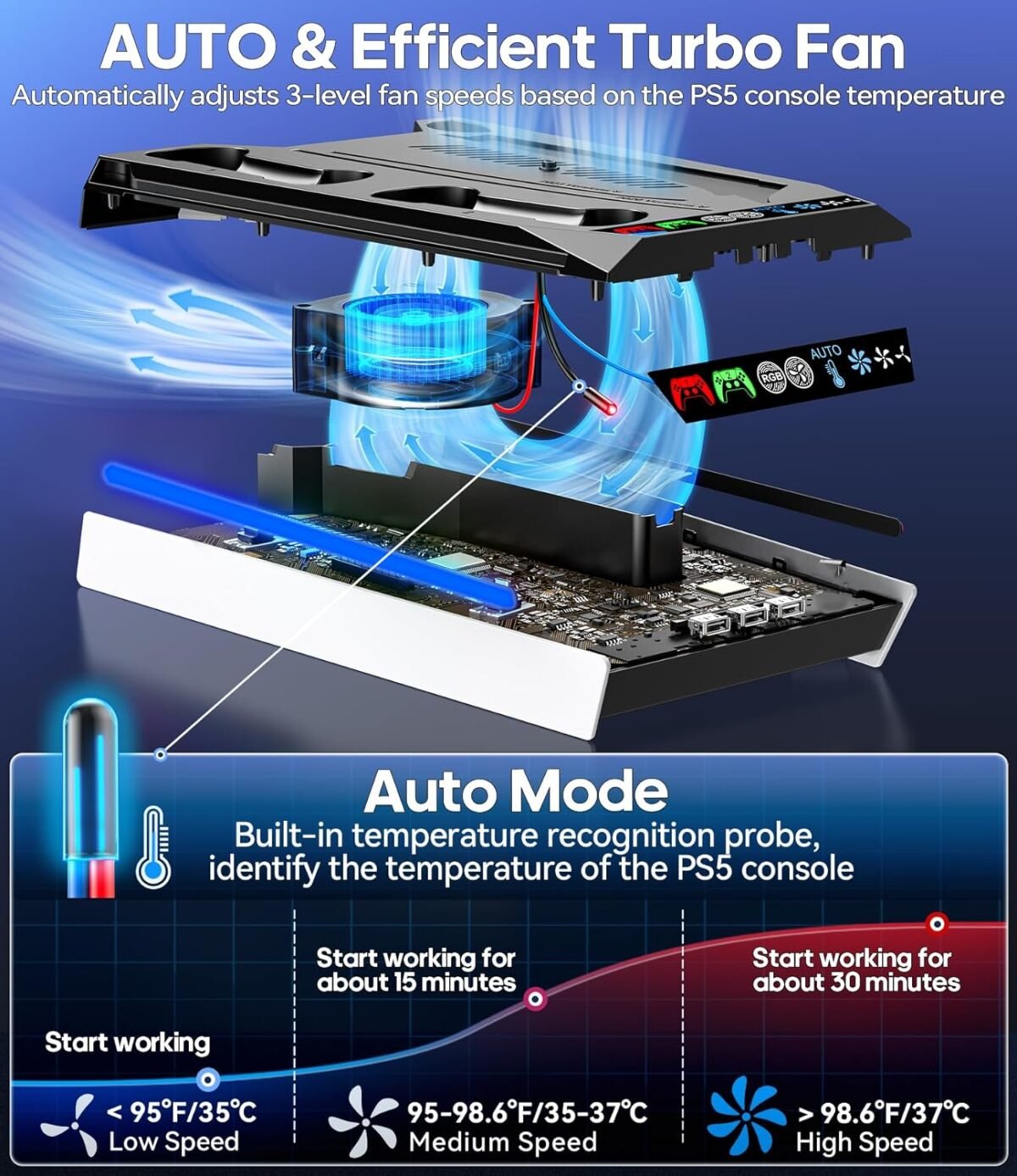 1752811615 ps5slimpro cooling station ps5 stand with auto turbofan 3 level s.jpg