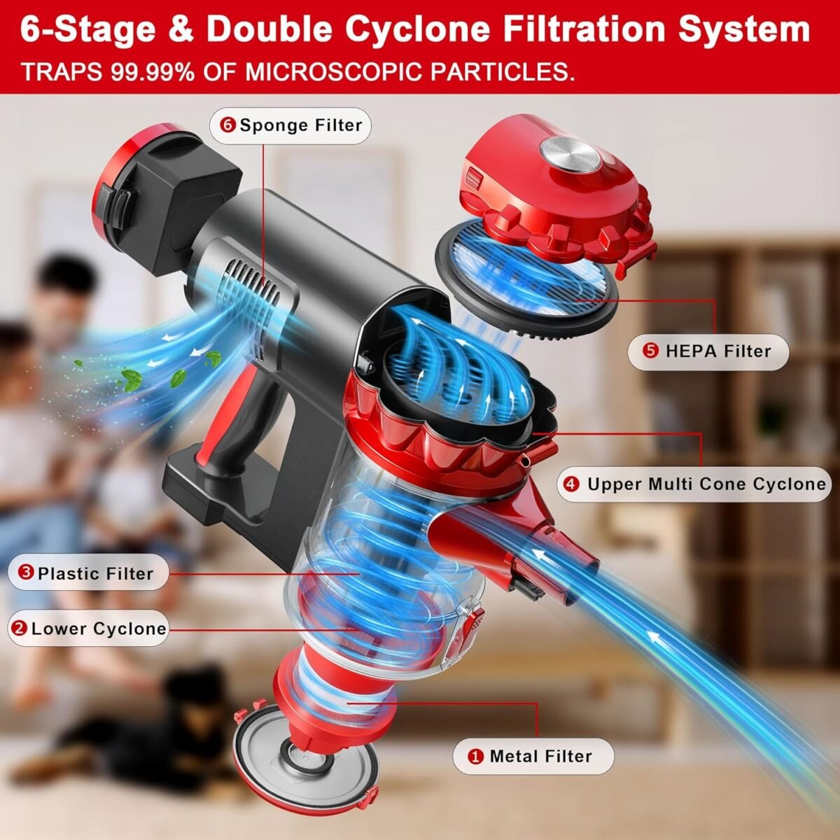 1752883214 elezon a200 cordless vacuum cleaner rechargeable powerful multi cyclo.jpg
