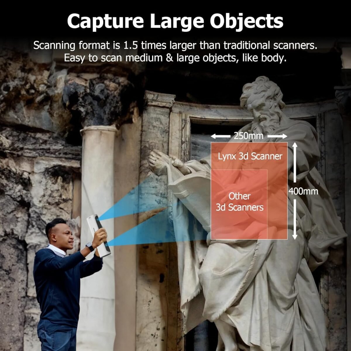 1752902066 lynx 3d scanner 0.1mm accuracy 10 fps scan speed portable 3d scann.jpg