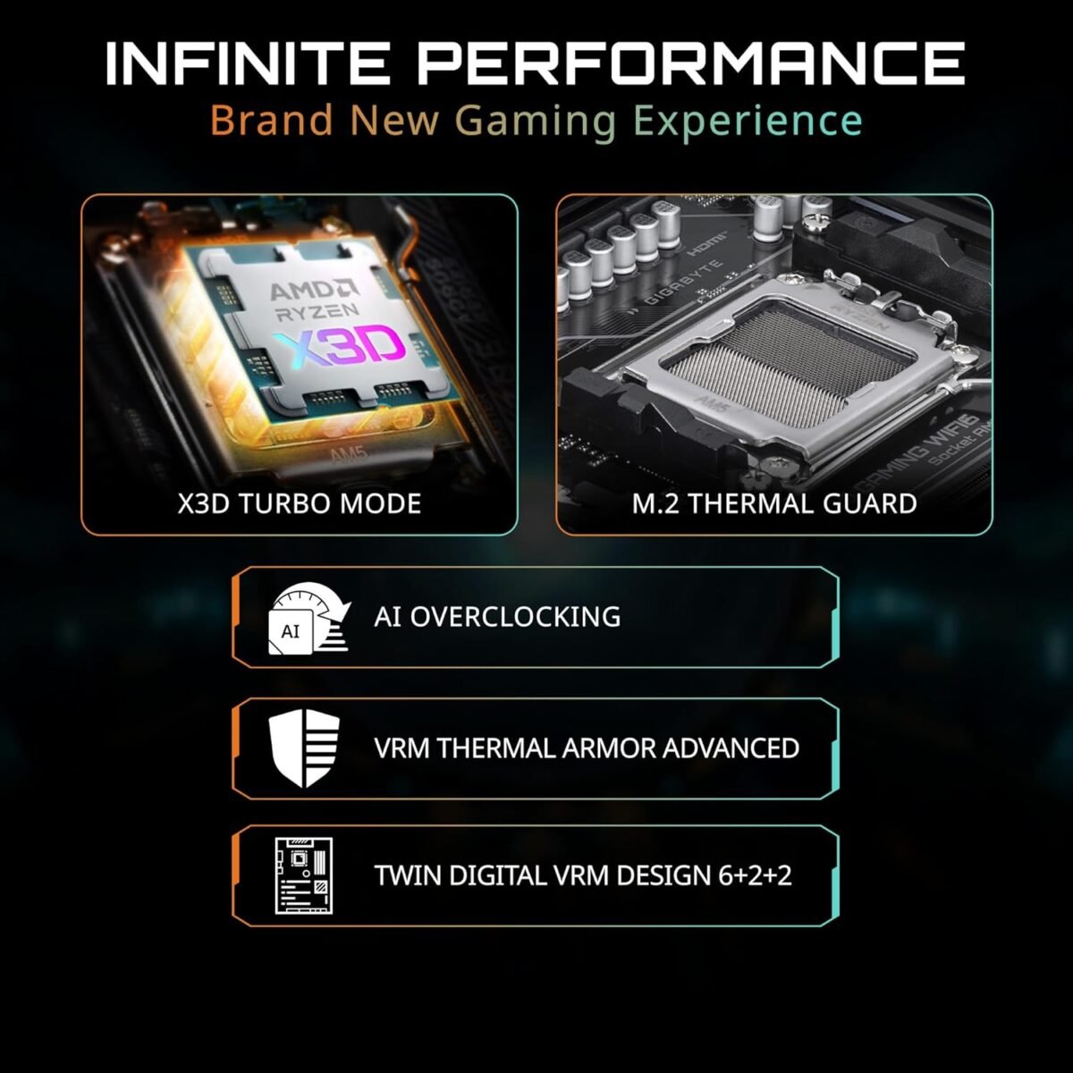 1752961476 gigabyte b850 gaming wifi6 amd am5 lga 1718 motherboard atx ddr5 3x.jpg