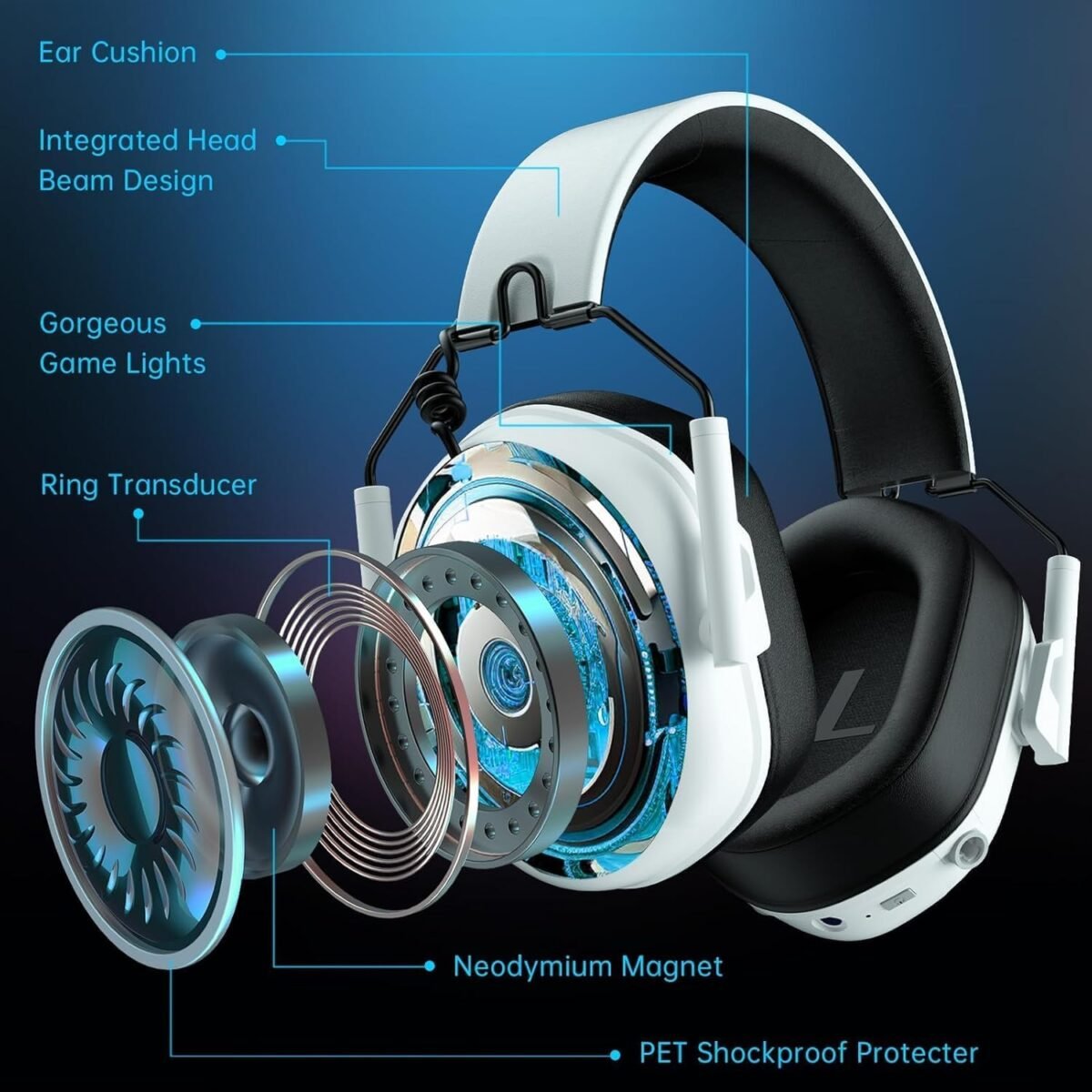 1752976530 wireless gaming headset for ps5 2.4ghz gaming headset with mic for ps.jpg