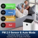 1752990194 jafanda air purifiers for home large room smart wifi and alexa contro.jpg
