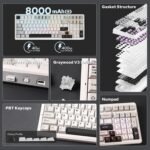 1753062047 epomaker x aula f99 wireless mechanical keyboard hot swappable gasket.jpg