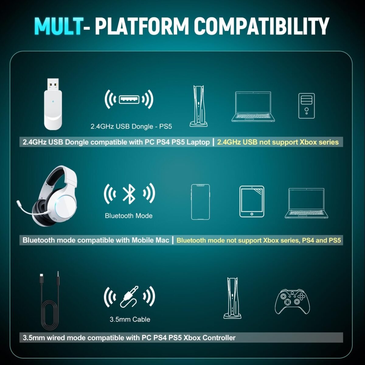 1753066672 ta4000 2.4ghzbluetooth 5.3 wireless gaming headset for pc ps5 ps4 –.jpg