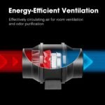 1753135407 vivosun r4 4 inch 190 cfm inline duct ventilation fan with variable sp.jpg