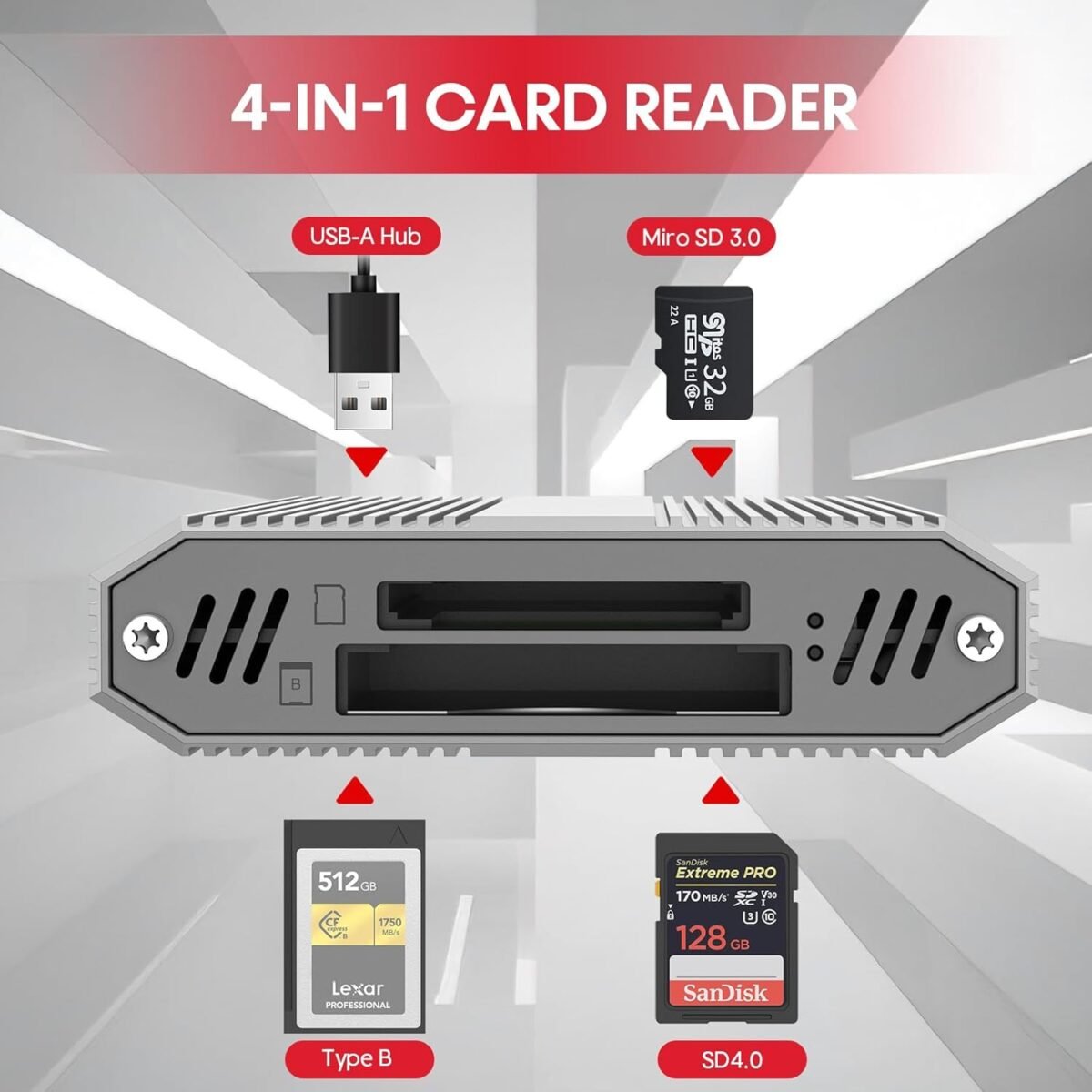 1753150276 unitek 4 in 1 cfexpress type b card reader sd4.0 uhs ii micro sd c.jpg
