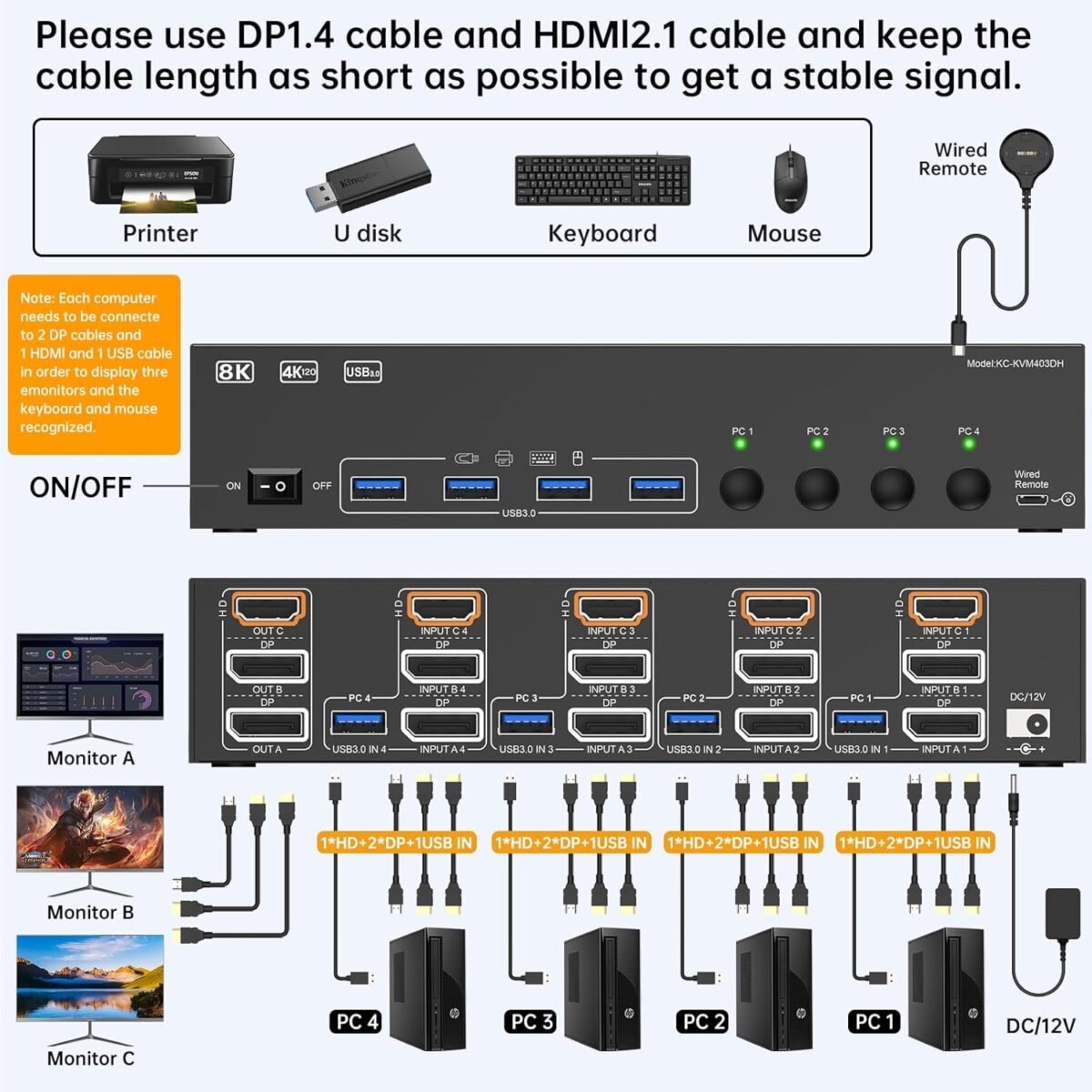 1753233305 hdmi displayport kvm switch 3 monitors 4 pc 8k@60hz4k@144hz kvm switc.jpg