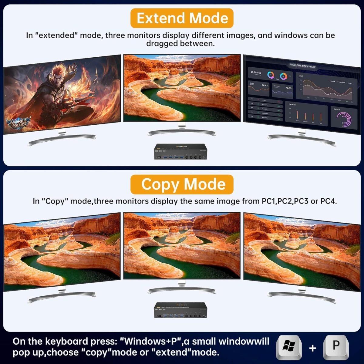 1753233306 hdmi displayport kvm switch 3 monitors 4 pc 8k@60hz4k@144hz kvm switc.jpg