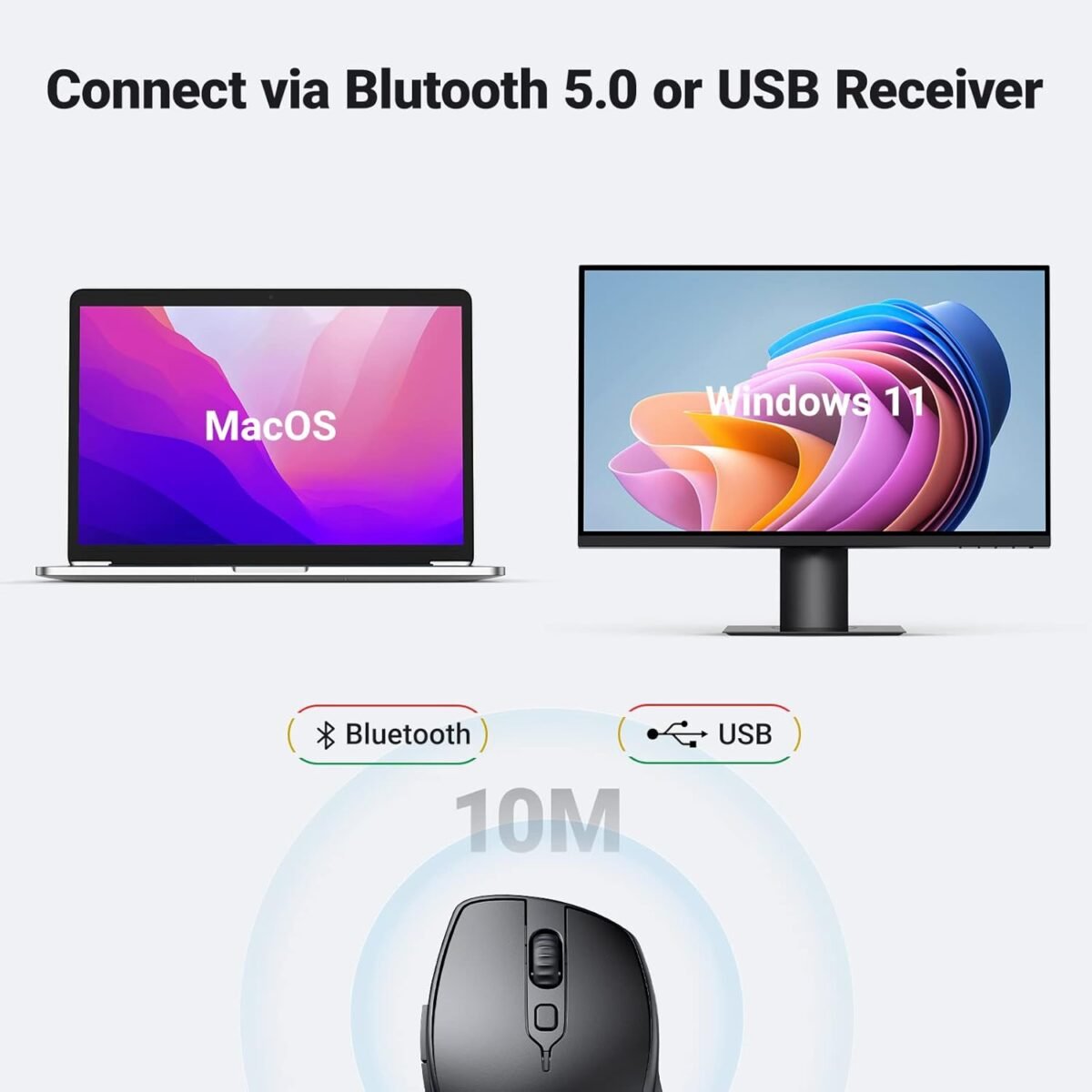 1753234180 ugreen wireless mouse ergonomic bluetooth 5.0 mouse for laptop 2.4g.jpg