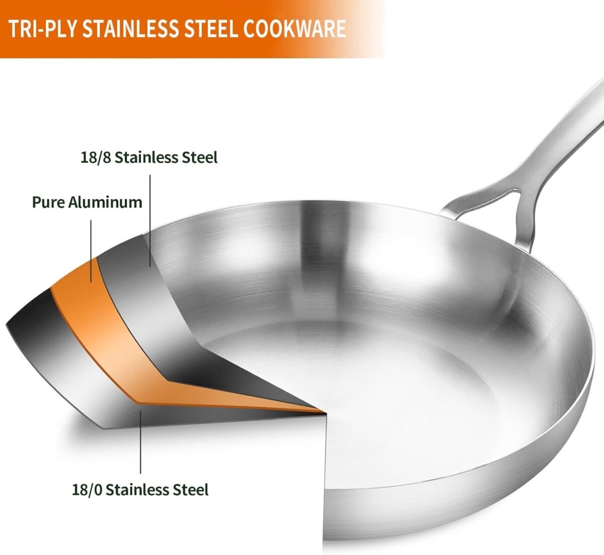 1753237908 delarlo tri ply stainless steel frying pan set with lid 8 10 inducti.jpg
