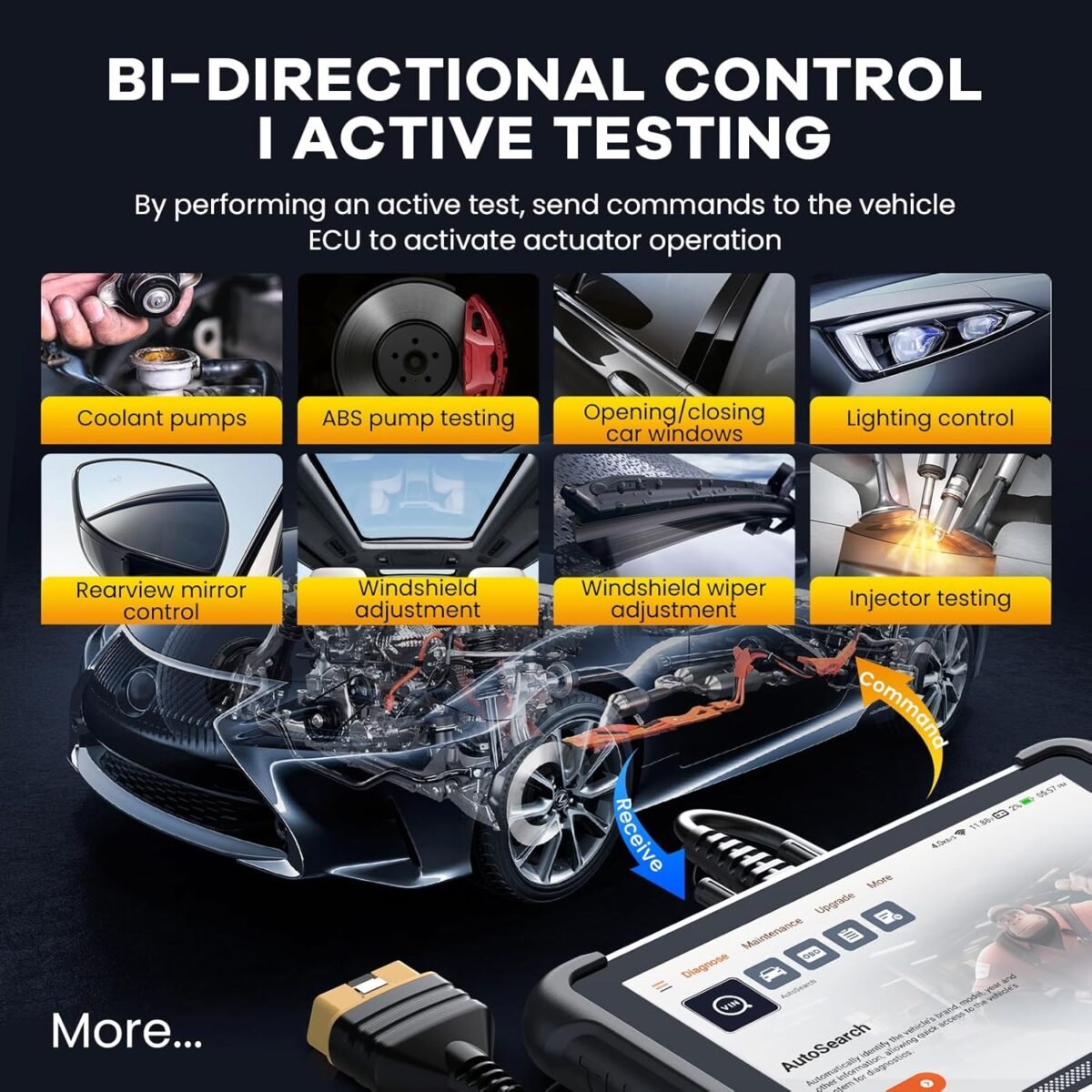 1753246494 thinkcar obd2 scanner diagnostic tool lifetime free thinkscan 689x ca.jpg