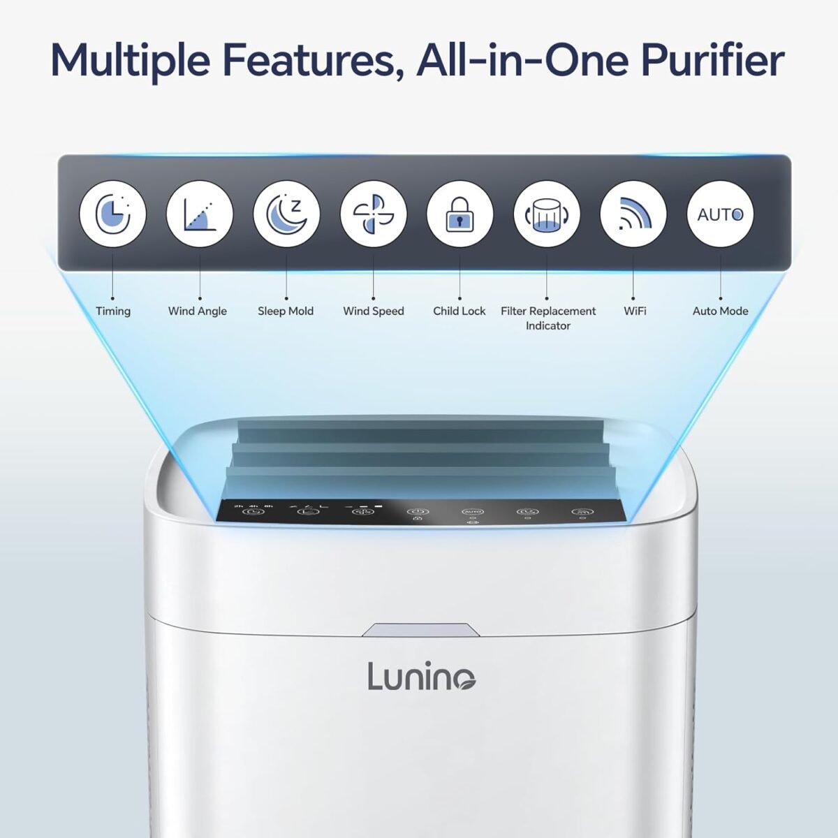 1753249797 air purifiers for home large room up to 2600 ft² double sided hepa ai.jpg