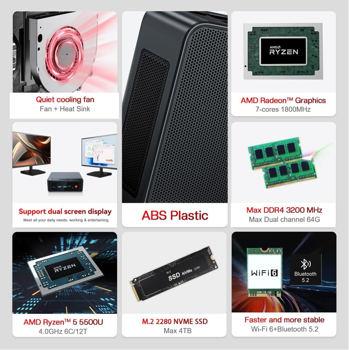 1753302740 beelink mini pc ser5 amd ryzen 5 5500u7nm 6c12t up to 4.0ghz min.jpg