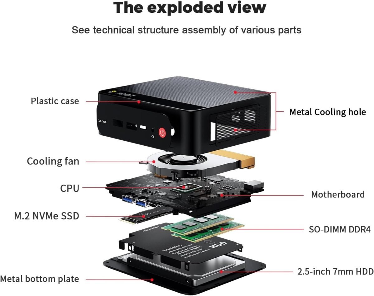 1753302745 beelink mini pc ser5 amd ryzen 5 5500u7nm 6c12t up to 4.0ghz min.jpg
