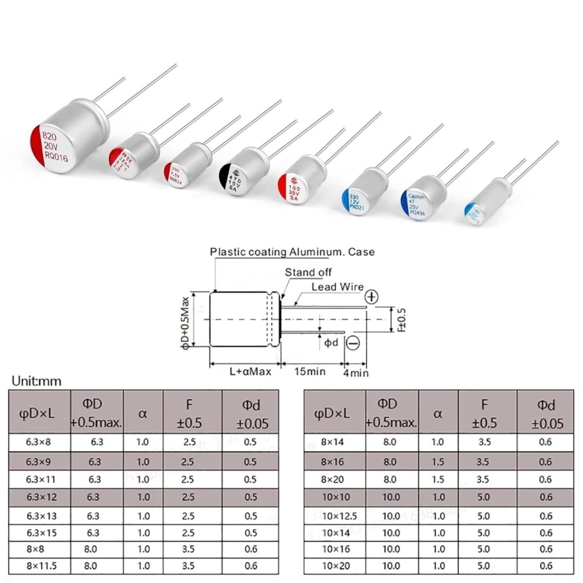 1753370056 solid capacitor motherboard 2.5v 3v 6.3v 7.5v 10v 16v 20v 25v 35v 50v.jpg