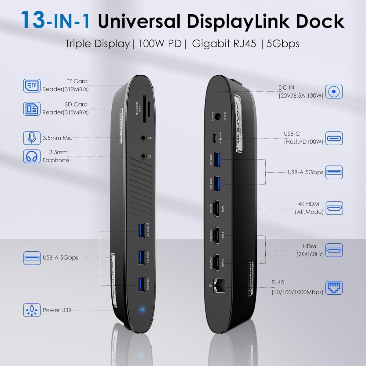 1753404573 wavlink displaylink docking station 3 monitors usb c laptop dock dual.jpg