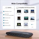 1753404574 wavlink displaylink docking station 3 monitors usb c laptop dock dual.jpg